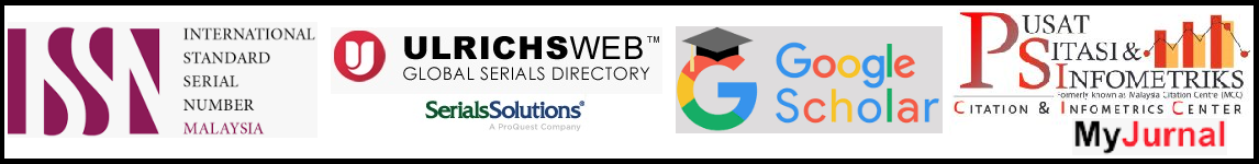 web of science and scopus business journal